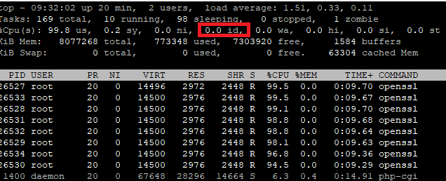 test tls 1.2 exchange 2010